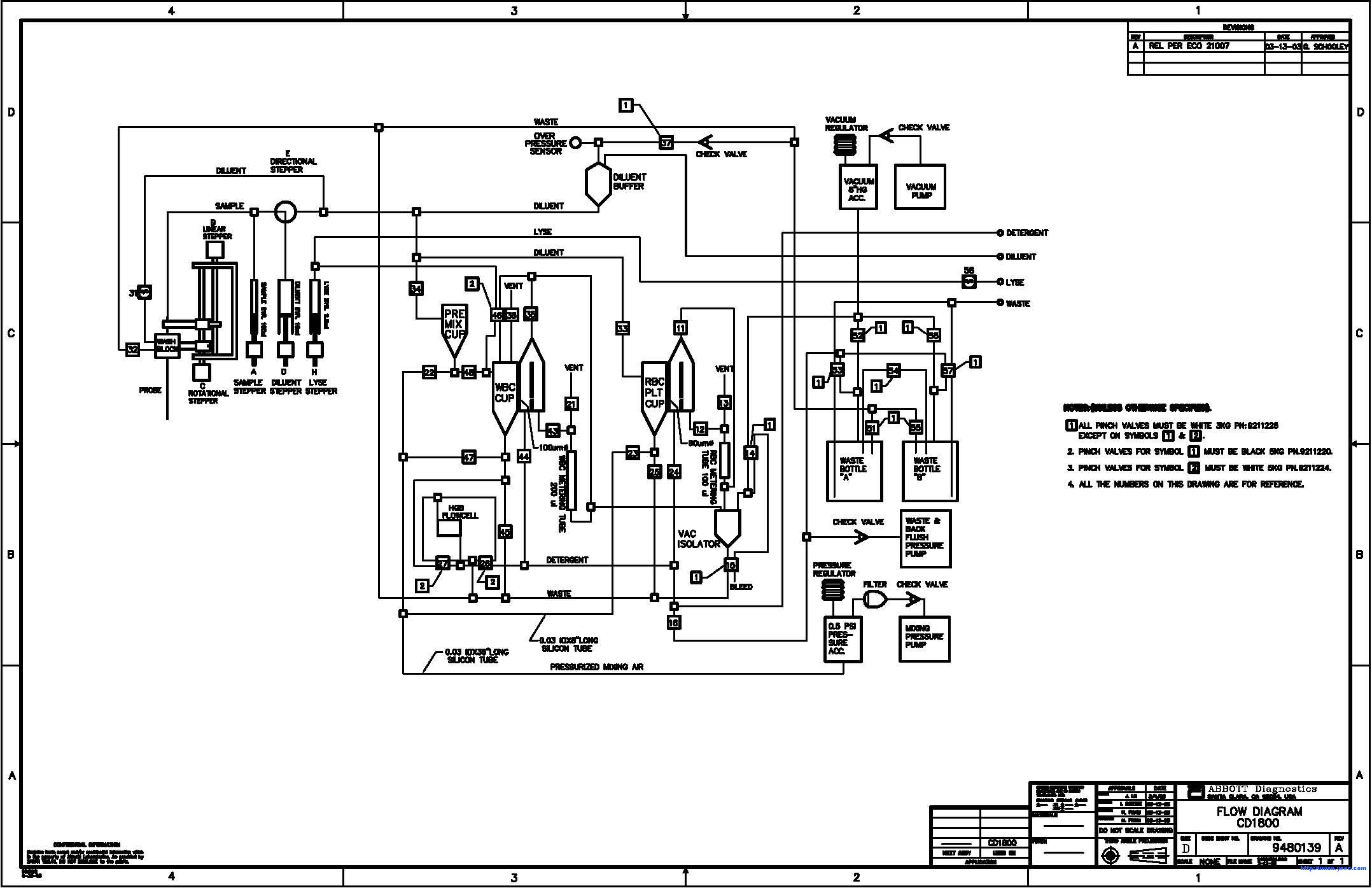 abbott cd1800管路图.jpg