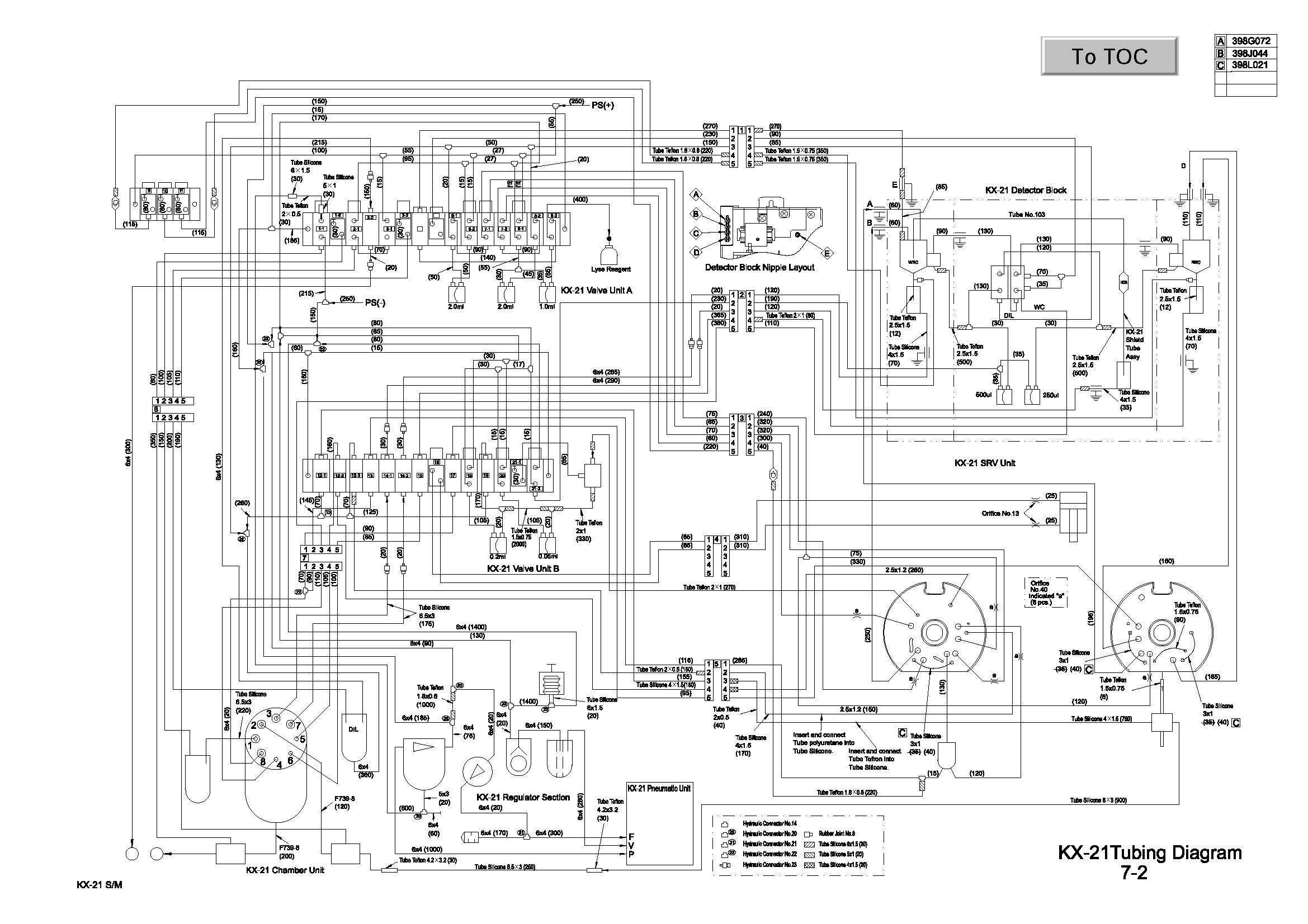 SYSMEX KX-21维修手册祥解 - yeec - yeec