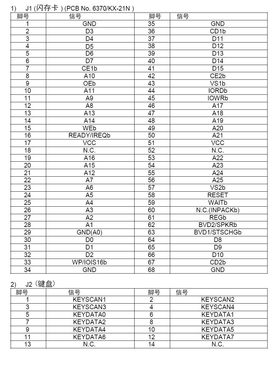 SYSMEX KX-21维修手册祥解 - yeec - yeec