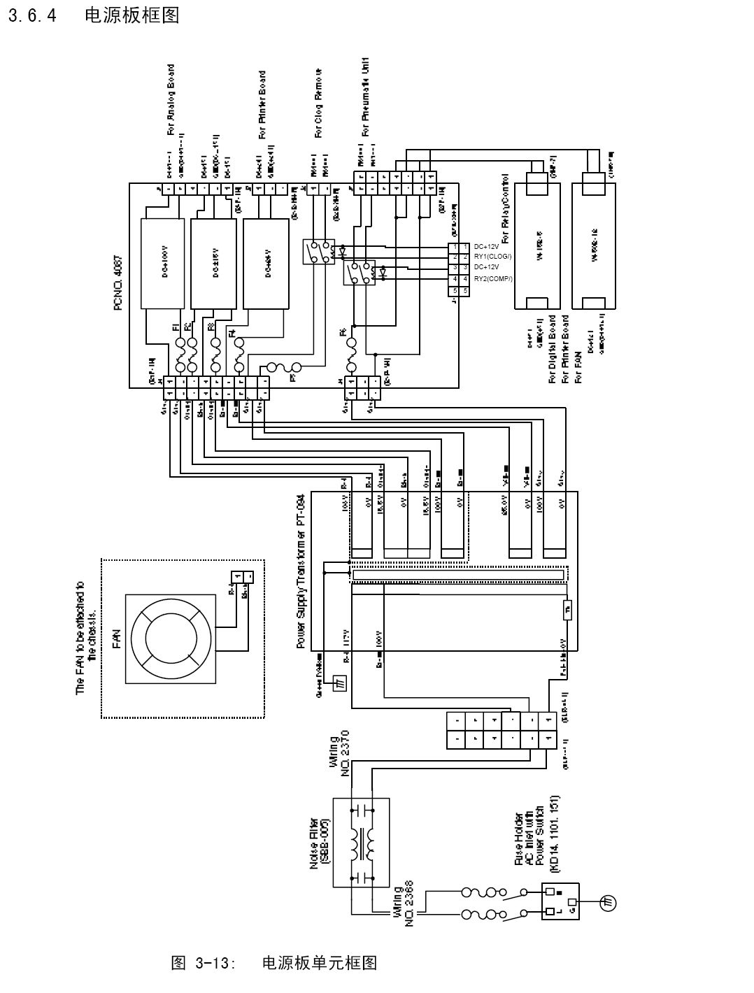 SYSMEX KX-21维修手册祥解 - yeec - yeec