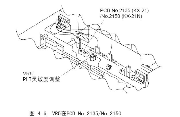 SYSMEX KX-21维修手册祥解 - yeec - yeec