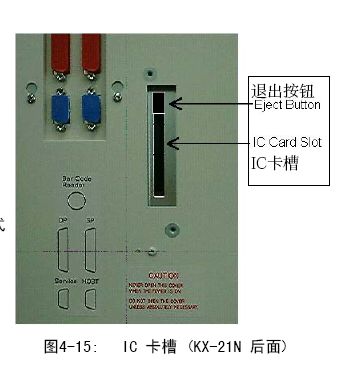 SYSMEX KX-21维修手册祥解 - yeec - yeec