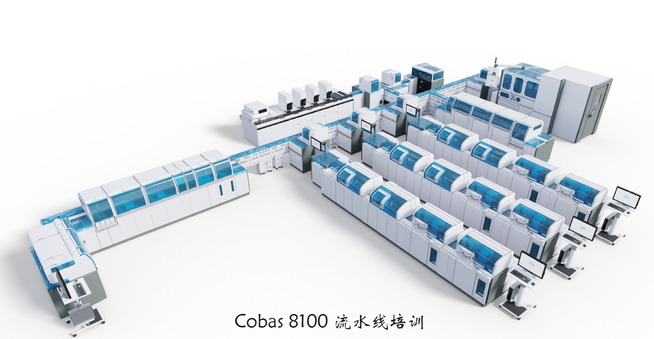 Cobas 8100 流水线培训-结构操作维护