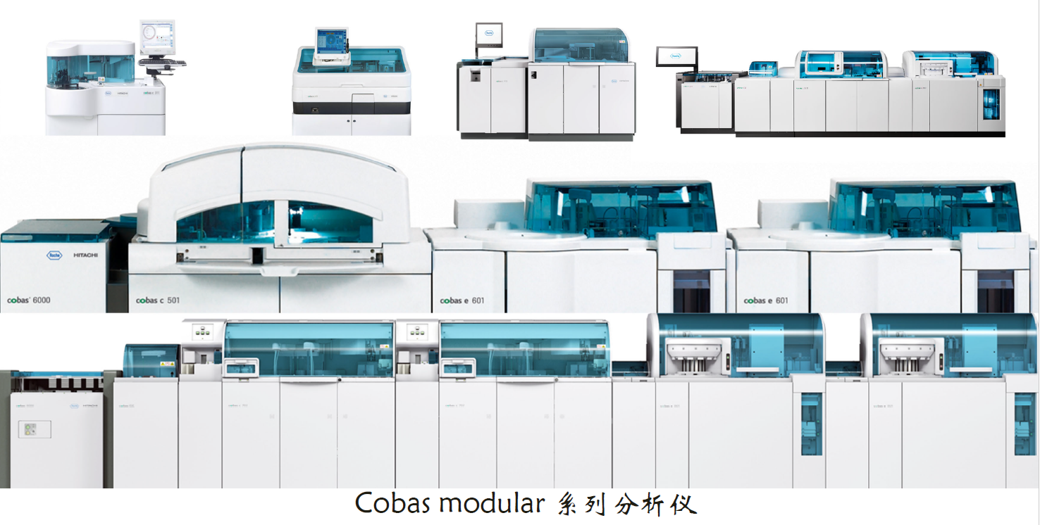 Cobas modular 系列分析仪介绍及原理