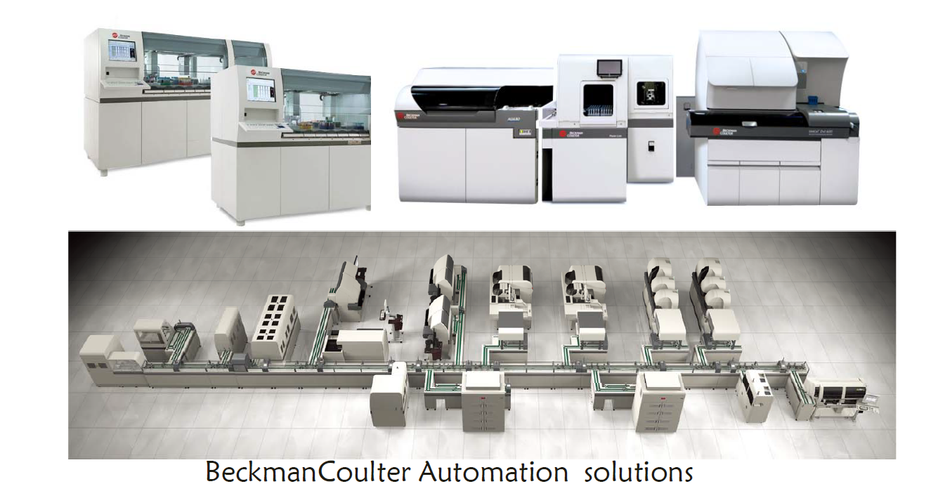 BeckmanCoulter Automation solutions 自动化解决方案介绍